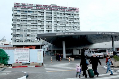 Szpital Rambama